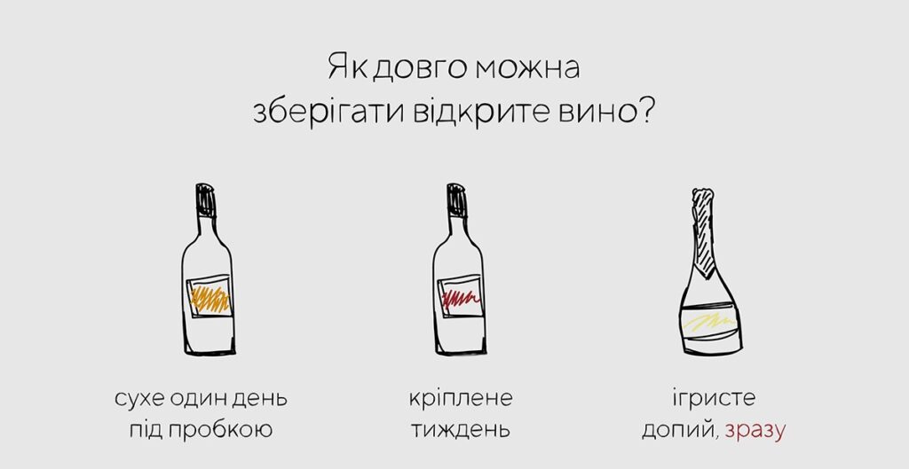 Правильне зберігання відкритої пляшки вина 2